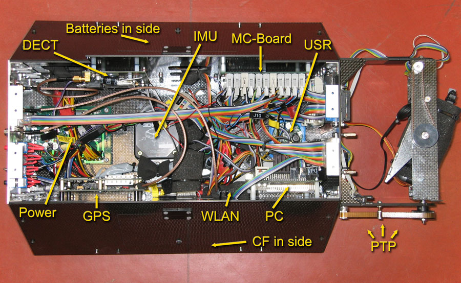 MarkII Electronic Box (click to magnify)